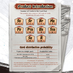 Kayou TCG: Naruto Smriti Heaven Scroll Series 1 Booster Box - 24 Packs Card Game Kayou