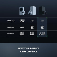 Microsoft Xbox Series X Console - 1TB 4k Gaming System & Wireless Controller Xbox Systems Microsoft