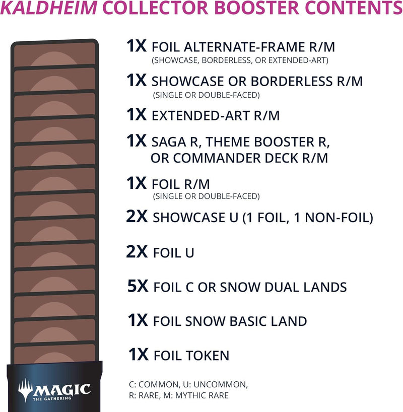 Magic The Gathering TCG: Kaldheim Collector Booster Box - 12 Packs Card Game Wizards of the Coast