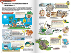 Pokecology: An Illustrated Guide to Pokemon Ecology Book - Video Game Guide / Art Book Pokemon