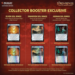 Magic: The Gathering The Lord of The Rings: Tales of Middle-Earth Collector Booster Box - 12 Packs + 1 Box Topper Card Card Game Wizards of the Coast
