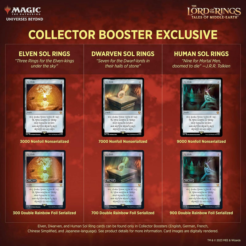 Magic: The Gathering The Lord of The Rings: Tales of Middle-Earth Collector Booster Box - 12 Packs + 1 Box Topper Card Card Game Wizards of the Coast
