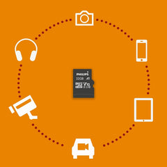 PHILIPS 32GB Micro SDHC UHS-1 U1 & V10 Class 10 Flash Memory Card & Adapter Electronics Philips