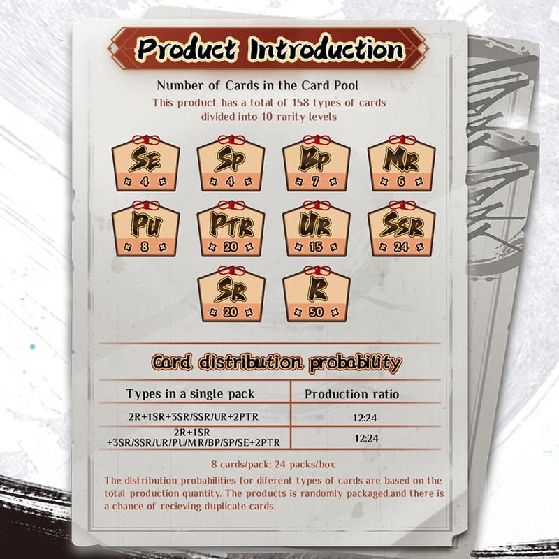 Kayou TCG: Naruto Smriti Heaven Scroll Series 1 Booster Box - 24 Packs Card Game Kayou