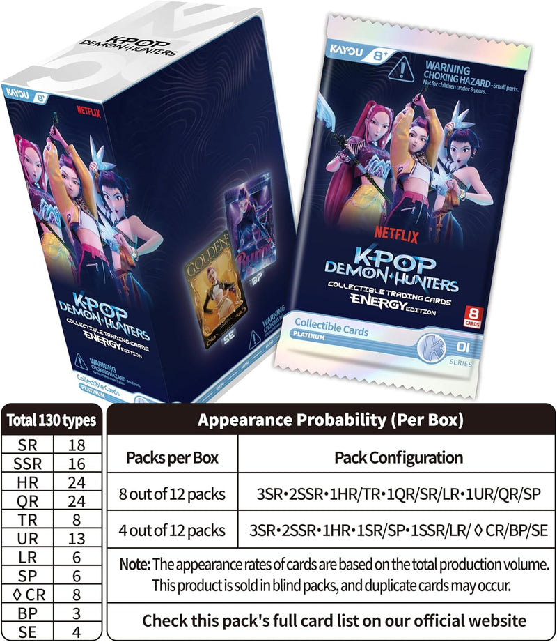 Kayou TCG: KPop Demon Hunters Collectible Energy Edition Series 001 Booster Box Card Game Kayou