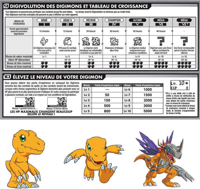 Digimon Bandai Namco X Virtual Monster Pet by Tamagotchi - White & Blue Toys & Games Bandai Namco