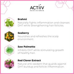 Actiiv - Recover Thickening Shampoo Treatment for Women - 16oz / 473ml [Beauty] Beauty Actiiv
