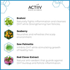 Actiiv - Recover Thickening Shampoo Treatment for Men - 16oz / 473ml [Beauty] Beauty Actiiv