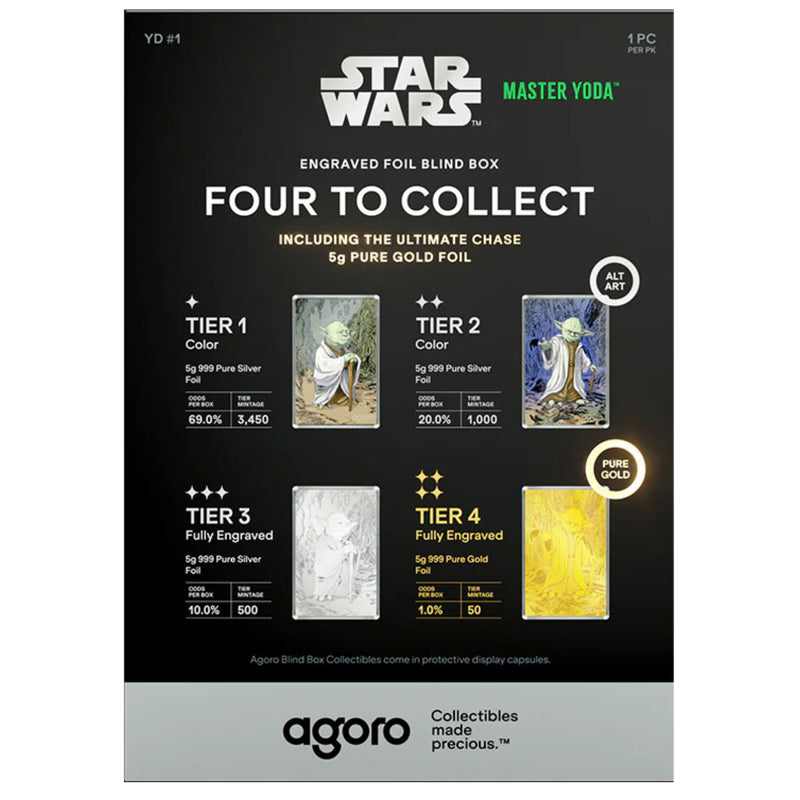 Agoro: Star Wars - Master Yoda 5g Foil Blind Box Collectible Agoro