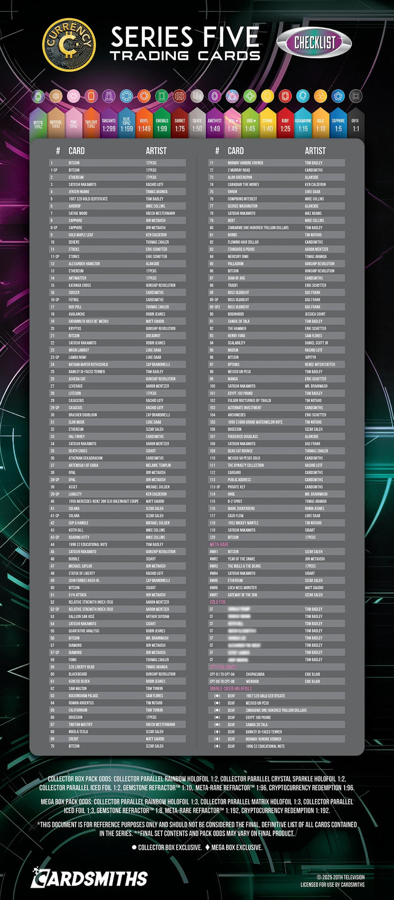 Cardsmiths Currency Trading Cards: Series 5 Mega Box - 8 Packs Collectible Cardsmiths