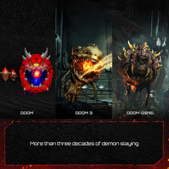 Doom Anthology Collectors Edition [PlayStation 4] PlayStation 4 Video Game Bethesda