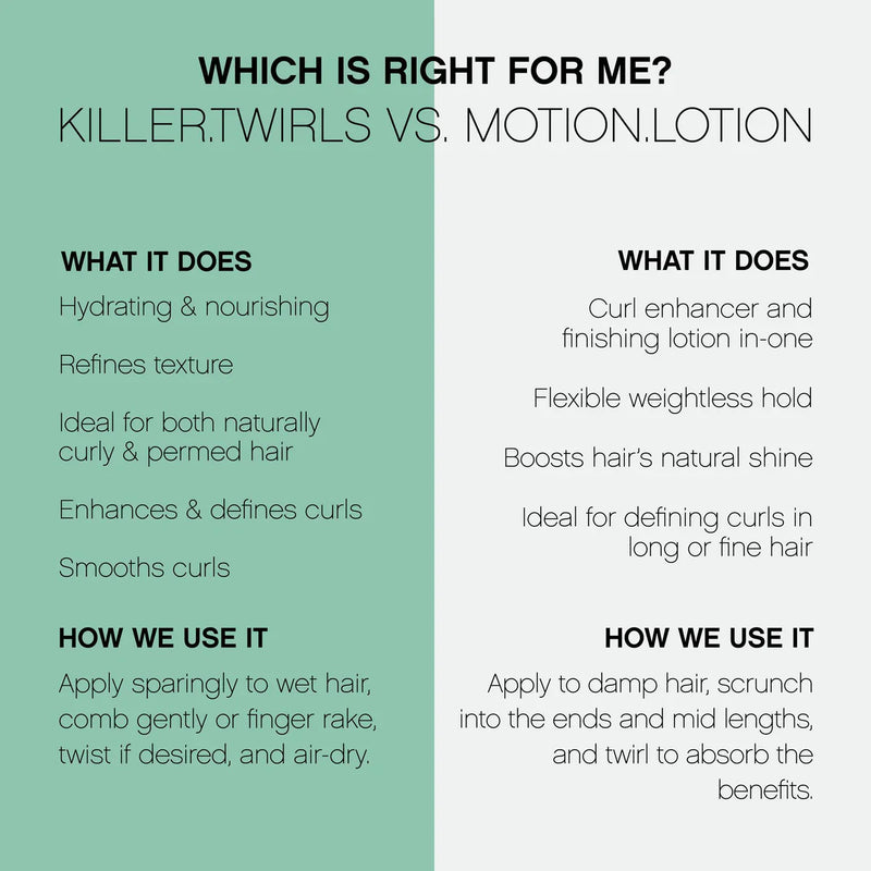 KEVIN.MURPHY Killer Twirls 150 mL (5.1 fl oz) Styling Kevin Murphy