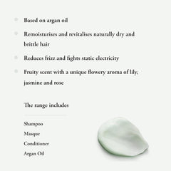 Maria Nila - True Soft Hair Masque - 250ml / 8.5oz [Beauty] Beauty Maria Nila