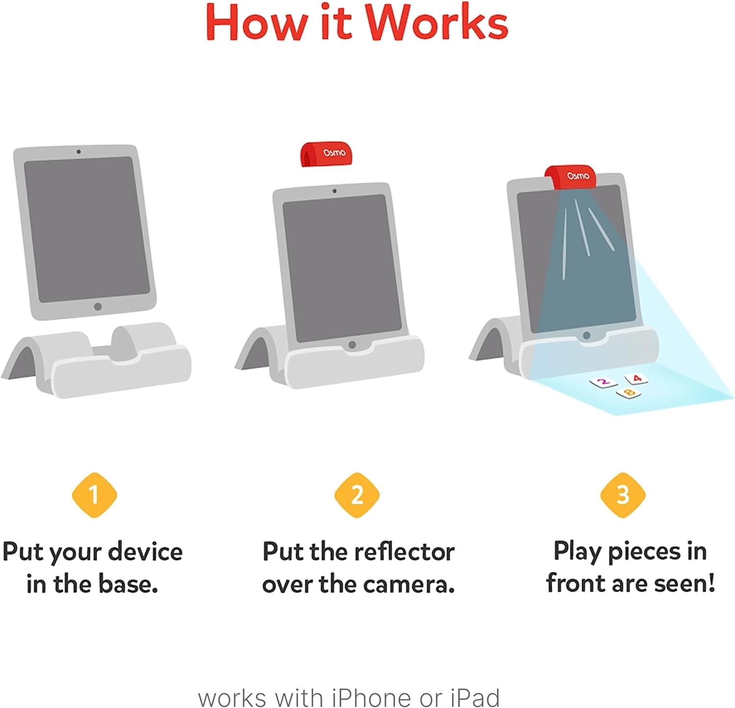 Osmo - Genius Starter Kit: Family Game Night - iPad [Electronics