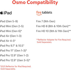 Osmo - White Protective Case - iPad [Electronics] Electronics Osmo   