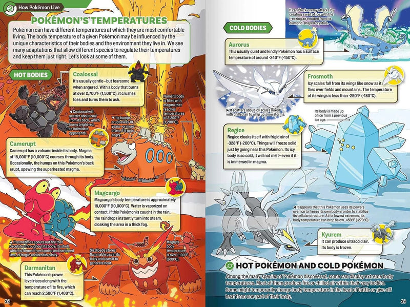 Pokecology: An Illustrated Guide to Pokemon Ecology Book - Video Game Guide / Art Book Pokemon