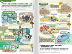 Pokecology: An Illustrated Guide to Pokemon Ecology Book - Video Game Guide / Art Book Pokemon