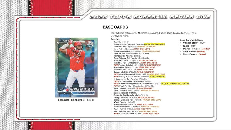Topps 2026 Baseball Series 1 Fat Pack