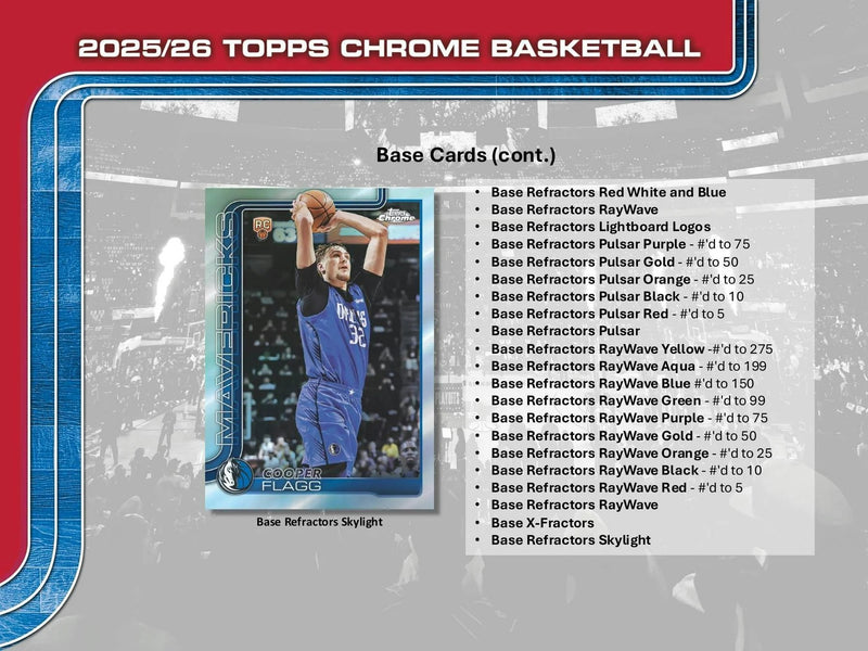 Topps Chrome Basketball 2025-26: Blaster Box - 7 Packs Sports Cards Topps