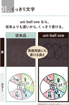 One P: Gel Pen Soda - 0.38mm - 1 Pen [House & Home] House & Home Uni-Ball   
