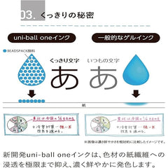 One P: Gel Pen Soda - 0.38mm - 1 Pen [House & Home] House & Home Uni-Ball   