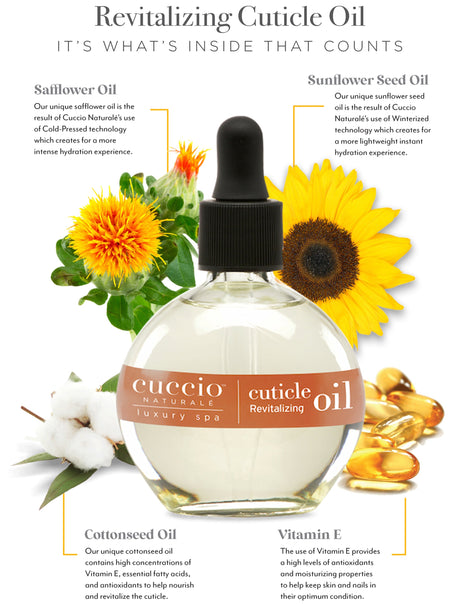 Cuccio Naturale Cuticle Revitalizing Oil -Vanilla Bean and Sugar - 75mL / 2.5 Fl Oz [Skincare] Skincare Cuccio   