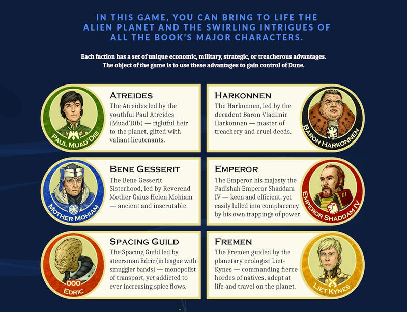 Dune [Board Game, 2-6 Players] Board Game Gale Force Nine