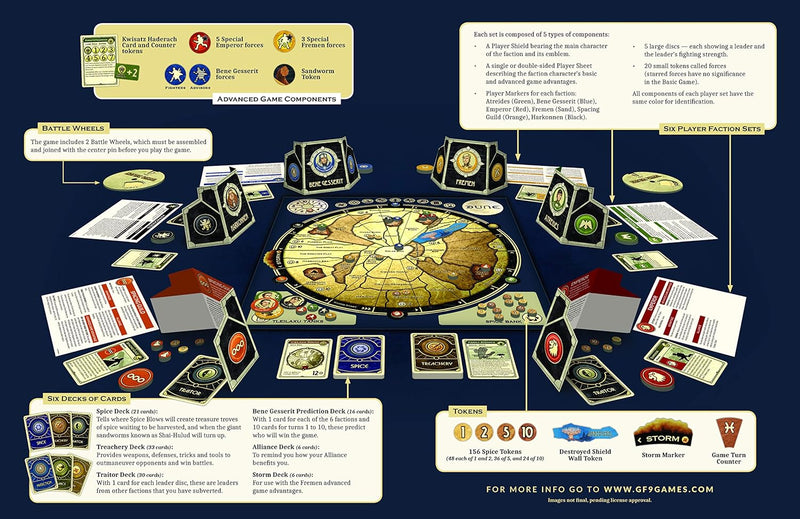 Dune [Board Game, 2-6 Players] Board Game Gale Force Nine