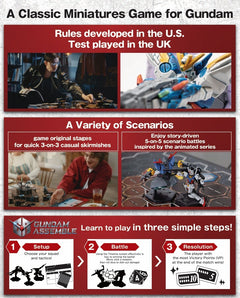 Gundam Assemble: Deluxe Set 01 [DX01]