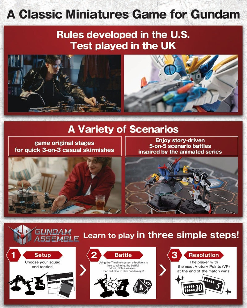 Gundam Assemble: Deluxe Set 01 [DX01]