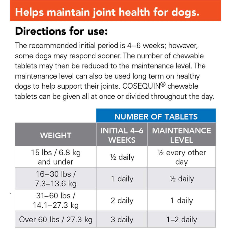 Nutramax Cosequin DS Maximum Strength Plus MSM Joint Health Supplement for Dogs - 180-Count [Pet Care] House & Home Nutramax   