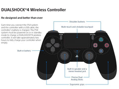 DualShock 4 Wireless Controller - Urban Camouflage [PlayStation 4 Accessory] PlayStation 4 Accessories Sony   