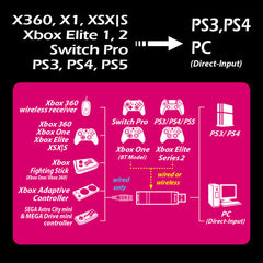 Brook Wingman Converter XE Support - Controller Adapter for Xbox to PlayStation [Cross-Platform Accessory] Cross-Platform Accessories Brook Gaming   