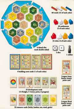 Catan: Family Edition [Board Game, 3-4 Players] Board Game Mayfair Games   