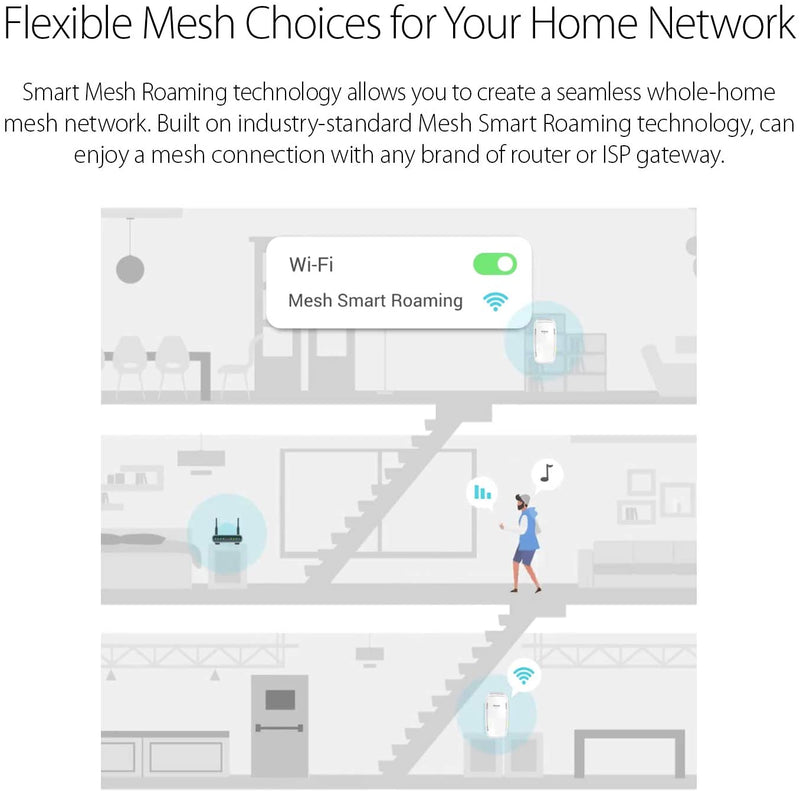 D-Link AC1200 Mesh Wi-Fi Range Extender - DAP-1610 [Electronics] Electronics D-Link   