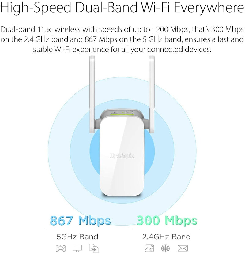 D-Link AC1200 Mesh Wi-Fi Range Extender - DAP-1610 [Electronics] Electronics D-Link   