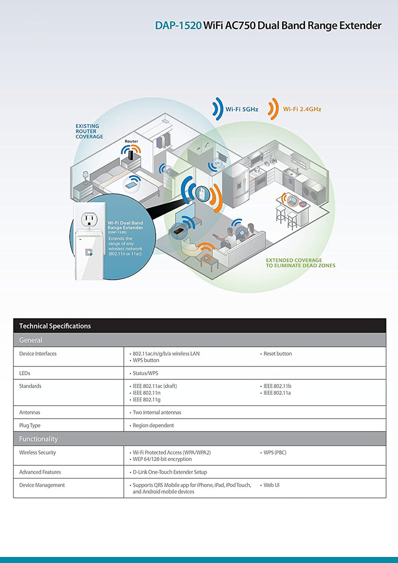 D-Link AC750 Wireless Dual Band Range Extender - DAP-1520 [Electronics] Electronics D-Link   