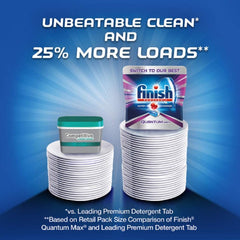 Finish Quantum Max Fresh Dishwasher Detergent Tabs - 100 Tablets [House & Home] House & Home Finish   