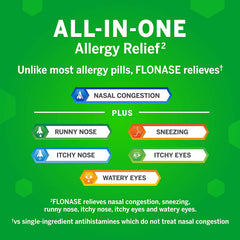 Flonase Allergy Relief Nasal Spray - 3 x 120 Metered Sprays [Healthcare] Healthcare Flonase   