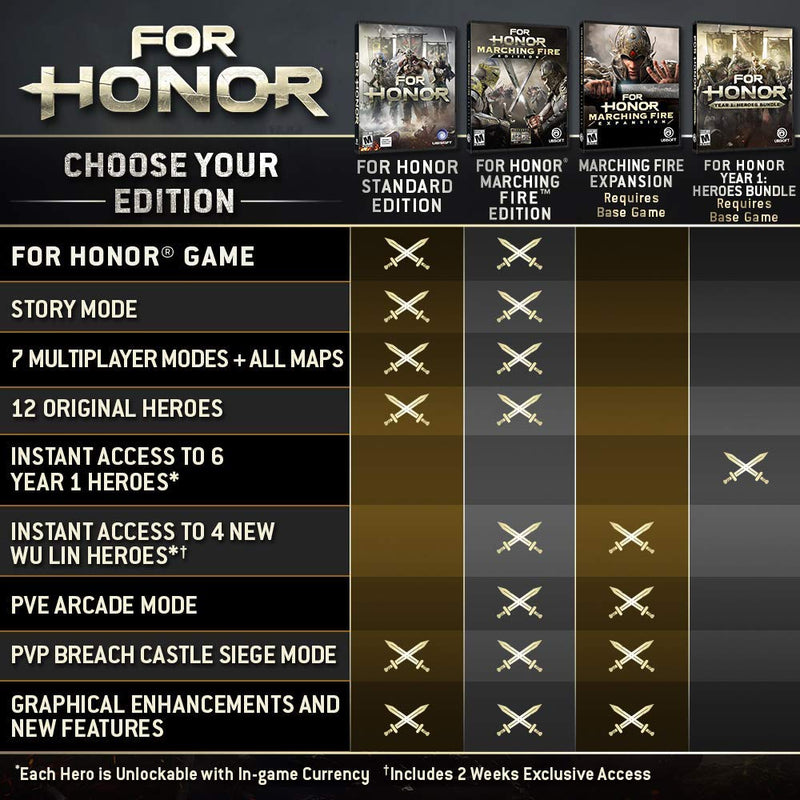 For Honor: Marching Fire Edition [PlayStation 4] PlayStation 4 Video Game Ubisoft