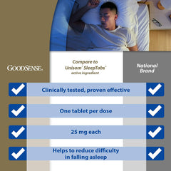 GoodSense Sleep Aid Tablets Doxylamine Succinate 25 mg - 32 Tablets [Healthcare] Healthcare GoodSense   