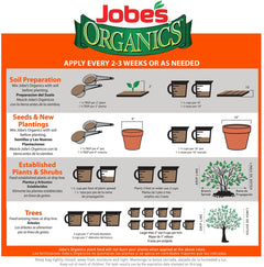 Jobe’s Organics Fruit & Citrus Granular Fertilizer with Biozome - 1.81 Kg / 4 lbs [House & Home] House & Home Easy Gardener   