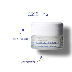 Korres Greek Yoghurt Nourishing Probiotic Gel-Cream - 40mL [Skincare] Skincare Korres   