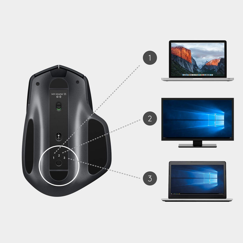 Logitech MX Master 2S Wireless Mouse - Graphite [PC Accessory] PC Accessories Logitech   