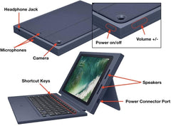 Logitech Rugged Protection Combo Keyboard and Folio Case for iPad 9.7 (5th Gen) / (6th Gen) - Bulk Packaging - Navy Blue [Electronics] Electronics Logitech   