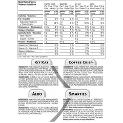 Nestlé Mini Chocolate Bar Assortment - 1.23kg - 120-Count [Snacks & Sundries] Snacks & Sundries Nestle   