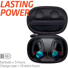 Plantronics BackBeat FIT 3100 True Wireless Earbud Headphones - Black [Electronics] Electronics Plantronics   