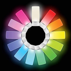 Sunbeam Color Changing LED 3 in 1 Power Failure Night Light [Electronics] Electronics Sunbeam   