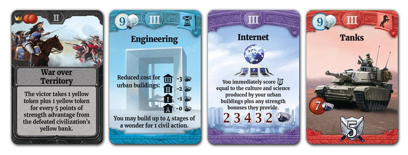 Through the Ages: A New Story of Civilization [Board Game, 2-4 Players] Board Game Czech Games Edition   
