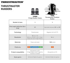 Thrustmaster T.Flight Rudder Pedals - PS5, PS4, Xbox Series X/S, One, PC [Cross-Platform Accessory] Cross-Platform Accessories Thrustmaster   